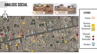 ANALISIS SOCIAL
LEYENDA
Turismo
Comercio:
Mercado
Restaurante
Educación:
Colegio
Universidad
Paradero
1 2
1
2
HUACA PALOMINO HUACA CORPUS I
 