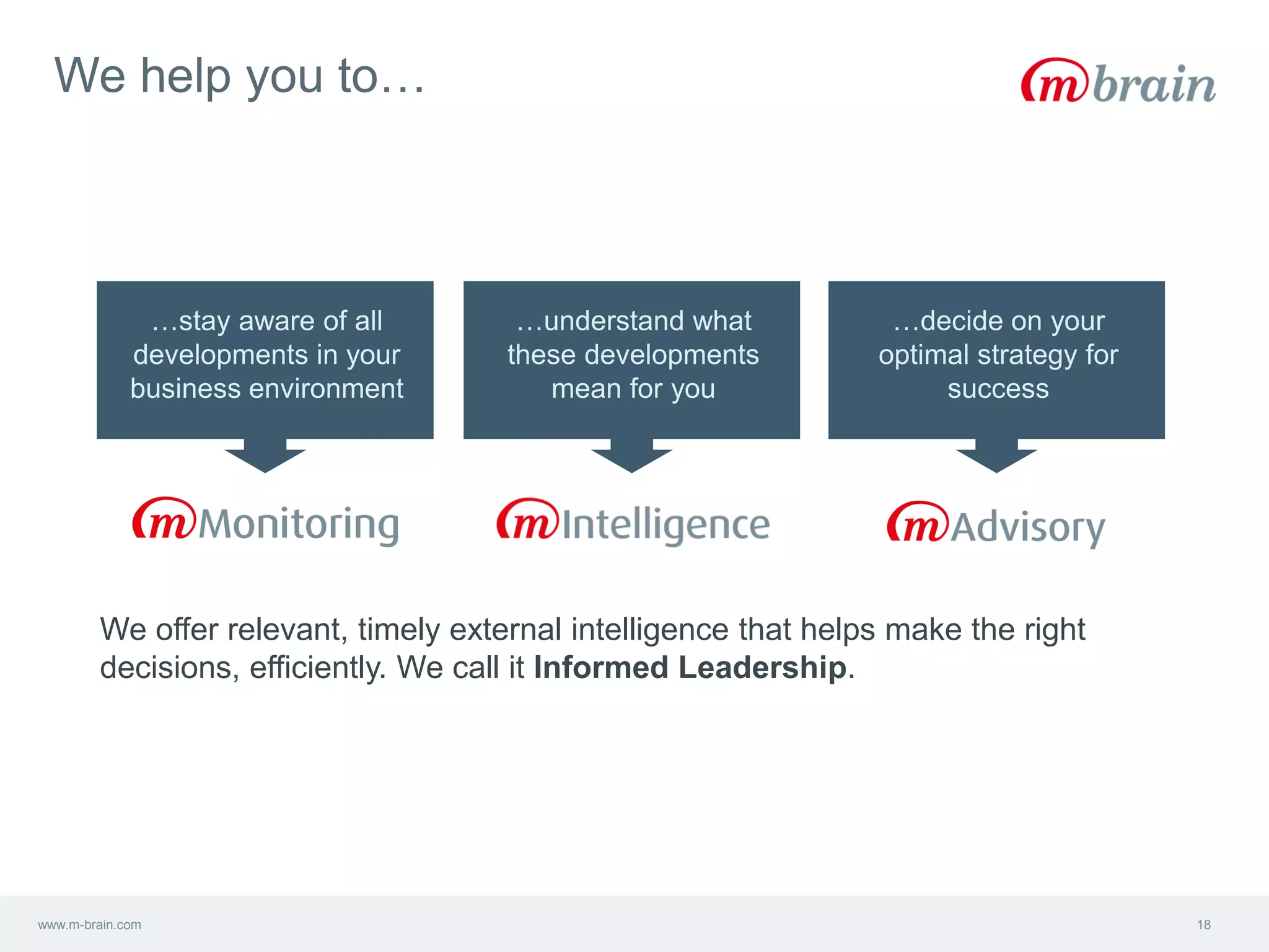 We help you to…
18
We offer relevant, timely external intelligence that helps make the right
decisions, efficiently. We call it Informed Leadership.
…stay aware of all
developments in your
business environment
…understand what
these developments
mean for you
…decide on your
optimal strategy for
success
www.m-brain.com
 