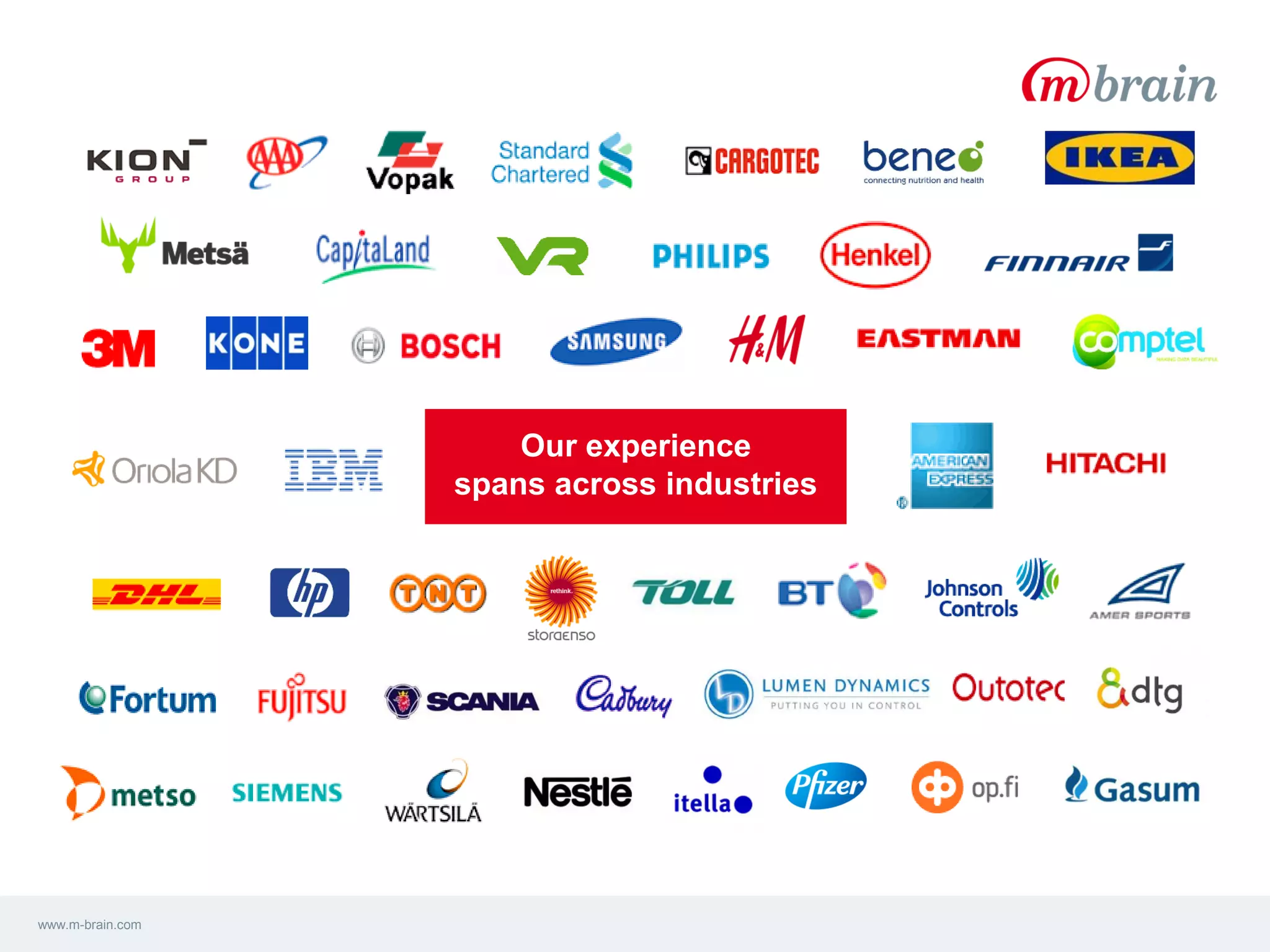 Our experience
spans across industries
www.m-brain.com
 