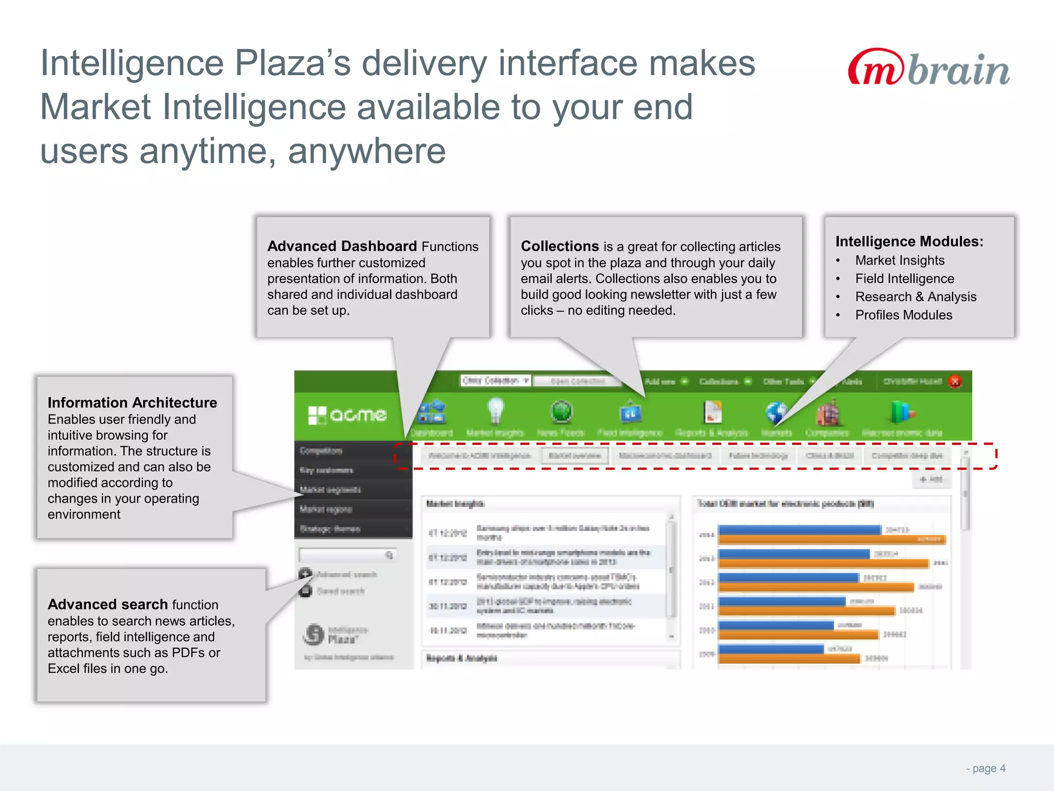 Intelligence Plaza’s delivery interface makes
Market Intelligence available to your end
users anytime, anywhere
- page 4
Advanced search function
enables to search news articles,
reports, field intelligence and
attachments such as PDFs or
Excel files in one go.
Intelligence Modules:
• Market Insights
• Field Intelligence
• Research & Analysis
• Profiles Modules
Information Architecture
Enables user friendly and
intuitive browsing for
information. The structure is
customized and can also be
modified according to
changes in your operating
environment
Collections is a great for collecting articles
you spot in the plaza and through your daily
email alerts. Collections also enables you to
build good looking newsletter with just a few
clicks – no editing needed.
Advanced Dashboard Functions
enables further customized
presentation of information. Both
shared and individual dashboard
can be set up.
 