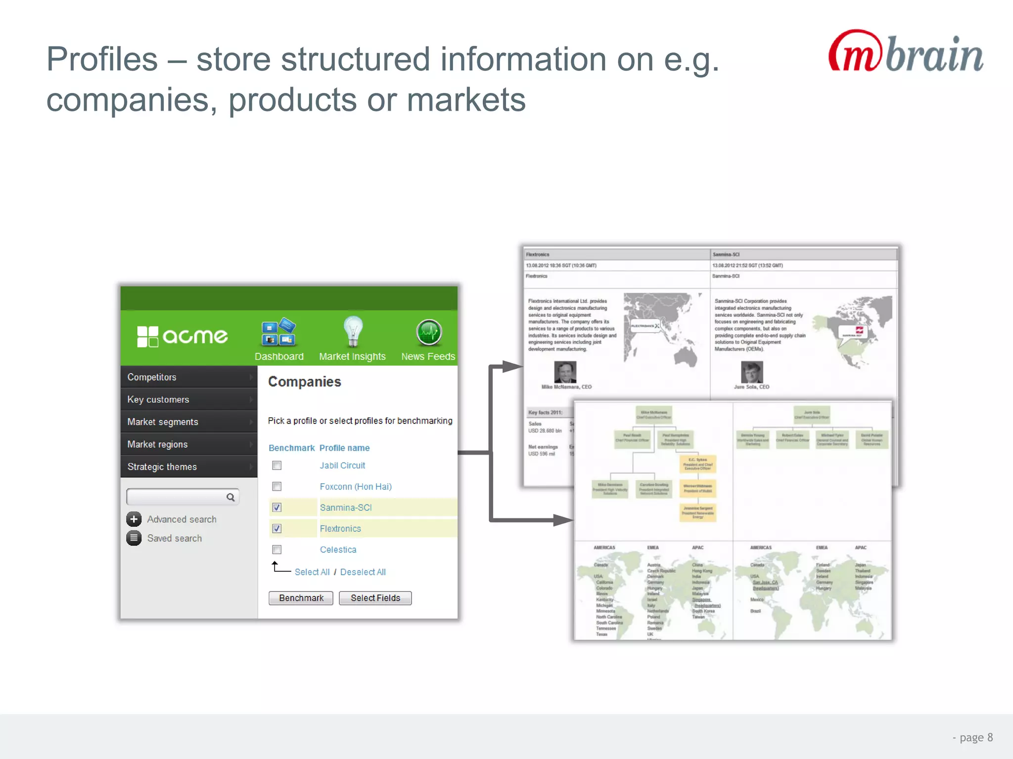 Profiles – store structured information on e.g.
companies, products or markets
- page 8
 