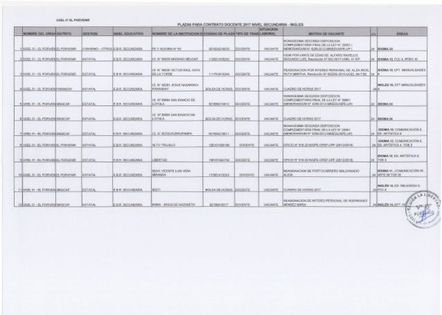 Plazas De Secundaria 17 16 02 17pdf