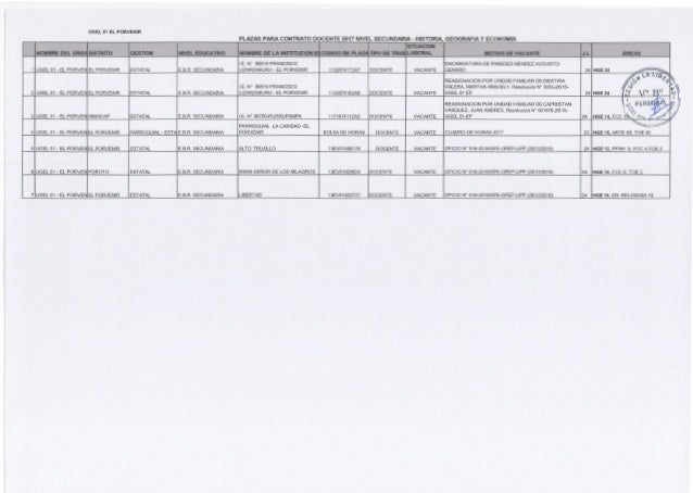 Plazas De Secundaria 17 16 02 17pdf