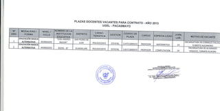 Plazas docentes vacantes contrato 13