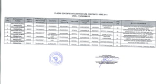 Plazas docentes vacantes contrato 13