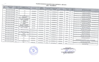 Plazas docentes vacantes contrato 13