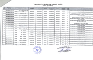 Plazas docentes vacantes contrato 13