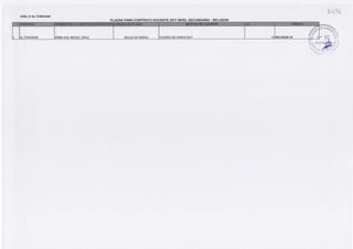 UGEL 01 EL PORVENIR
PLAZAS PARA CONTRATO DOCENTE 2017 NIVEL SECUNDARIA - RELIGION
�·J>.L1s�
.,..,..
;:;, -V
 EL PORVENIR 80869 ALM. MIGUEL GRAU BOLSA DE HORAS CUADRO DE HORAS 2017 10 RELIGION 10 "!  o Bº ª-· 1
¿ Pt:.R:i
l
f>
'
 