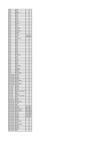 PUNO PUNO
PUNO PUNO
PUNO MAÑAZO
PUNO PUNO
PUNO PUNO
PUNO PUNO
PUNO PUNO
PUNO ACORA
PUNO PUNO
PUNO MAÑAZO
PUNO PUNO
PUNO PUNO
PUNO CHUCUITO
PUNO VILQUE
PUNO CAPACHICA
PUNO MAÑAZO
PUNO HUATA
PUNO ACORA CONST
RUCCI
CAR
PINTPUNO PUNO COMP
UTACI
OPE
RACIPUNO CAPACHICA
PUNO PUNO
PUNO PUNO
PUNO PUNO
PUNO PUNO
PUNO PUNO
PUNO PUNO
PUNO PUNO
PUNO PUNO
PUNO PUNO
PUNO PUNO
PUNO PICHACANI
PUNO PUNO
PUNO PUNO
PUNO ACORA
PUNO PUNO
PUNO PUNO
PUNO PUNO
PUNO CAPACHICA
PUNO PUNO
PUNO AMANTANI
PUNO MAÑAZO
PUNO VILQUE
PUNO SAN ANTONIO
SAN ANTONIO
DE PUTINA
PUTINA
SAN ANTONIO
DE PUTINA
PUTINA
SAN ANTONIO
DE PUTINA
ANANEA
SAN ANTONIO
DE PUTINA
ANANEA
SAN ANTONIO
DE PUTINA
QUILCAPUNCU
SAN ANTONIO
DE PUTINA
PUTINA
SAN ANTONIO
DE PUTINA
QUILCAPUNCU
SAN ANTONIO
DE PUTINA
ANANEA
SAN ANTONIO
DE PUTINA ANANEASAN ANTONIO
DE PUTINA PUTINASAN ANTONIO
DE PUTINA PUTINASAN ANTONIO
DE PUTINA PEDRO VILCA APAZASAN ANTONIO
DE PUTINA SINASAN ANTONIO
DE PUTINA ANANEASAN ANTONIO
DE PUTINA PEDRO VILCA APAZASAN ANTONIO
DE PUTINA SINASAN ANTONIO
DE PUTINA PUTINA
SAN ANTONIO
DE PUTINA
PUTINA
SAN ANTONIO
DE PUTINA
QUILCAPUNCU
SAN ANTONIO
DE PUTINA
PUTINA
SAN ANTONIO
DE PUTINA
SINA
SAN ANTONIO
DE PUTINA
ANANEA TEXTIL
Y
CON
FECSAN ANTONIO
DE PUTINA
ANANEA MECA
NICA Y
MEC
ANICSAN ANTONIO
DE PUTINA
QUILCAPUNCU MECA
NICA Y
MEC
ANICSAN ANTONIO
DE PUTINA
QUILCAPUNCU TEXTIL
Y
SAST
RERISAN ANTONIO
DE PUTINA
PUTINA TEXTIL
Y
SAST
RERISAN ANTONIO
DE PUTINA
PUTINA TEXTIL
Y
SAST
RERISAN ANTONIO
DE PUTINA
ANANEA COMP
UTACI
OPE
RACISAN ANTONIO
DE PUTINA
ANANEA COMP
UTACI
OPE
RACISAN ANTONIO
DE PUTINA
PUTINA
SAN ANTONIO
DE PUTINA
PUTINA
SAN ANTONIO
DE PUTINA
QUILCAPUNCU
SAN ANTONIO
DE PUTINA
PUTINA
SAN ANTONIO
DE PUTINA
QUILCAPUNCU
SAN ANTONIO
DE PUTINA
PUTINA
SAN ANTONIO
DE PUTINA
ANANEA
SAN ANTONIO
DE PUTINA
PUTINA
SAN ANTONIO
DE PUTINA
SINA
 