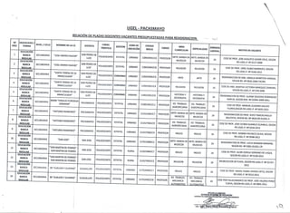 Plazas reasignacion 20130001