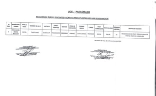 Plazas reasignacion 20130001