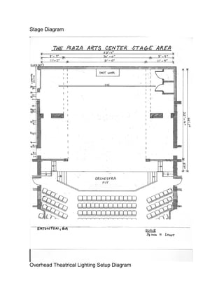 Stage Diagram
Overhead Theatrical Lighting Setup Diagram
 