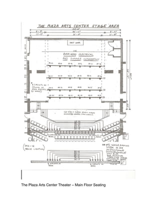 The Plaza Arts Center Theater – Main Floor Seating
 