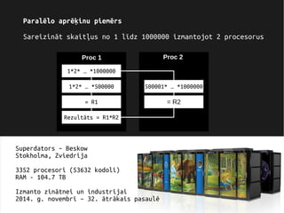 Superdators – Beskow
Stokholma, Zviedrija
3352 procesori (53632 kodoli)
RAM - 104.7 TB
Izmanto zinātnei un industrijai
2014. g. novembrī – 32. ātrākais pasaulē
Paralēlo aprēķinu piemērs
Sareizināt skaitļus no 1 līdz 1000000 izmantojot 2 procesorus
1*2* … *1000000
1*2* … *500000 500001* … *1000000
= R1 = R2
Proc 1 Proc 2
Rezultāts = R1*R2
 