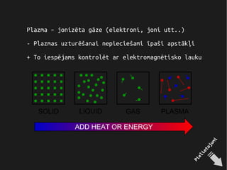 Plazma – jonizēta gāze (elektroni, joni utt..)
- Plazmas uzturēšanai nepieciešami īpaši apstākļi
+ To iespējams kontrolēt ar elektromagnētisko lauku
Pielietojumi
 