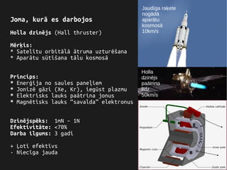 Joma, kurā es darbojos
Holla dzinējs (Hall thruster)
Mērķis:
* Satelītu orbitālā ātruma uzturēšana
* Aparātu sūtīšana tālu kosmosā
Princips:
* Enerģija no saules paneļiem
* Jonizē gāzi (Xe, Kr), iegūst plazmu
* Elektrisks lauks paātrina jonus
* Magnētisks lauks “savalda” elektronus
Dzinējspēks: 1mN – 1N
Efektivitāte: <70%
Darba ilgums: 3 gadi
+ Ļoti efektīvs
- Niecīga jauda
Jaudīga raķete
nogādā
aparātu
kosmosā
10km/s
Holla
dzinējs
paātrina
līdz
50km/s
 