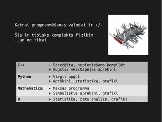 Katrai programmēšanas valodai ir +/-
Šis ir tipisks komplekts fiziķim
..un ne tikai
C++ - Sarežģīta, nepieciešams kompilēt
+ Augstas veiktspējas aprēķini
Python + Viegli apgūt
+ Aprēķini, statistika, grafiki
Mathematica - Maksas programma
+ Simboliskie aprēķini, grafiki
R + Statistika, datu analīze, grafiki
 