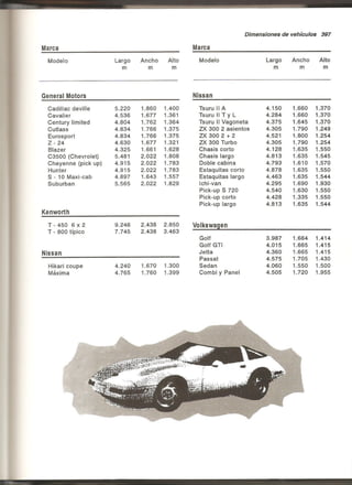 Plazola estacionamientos