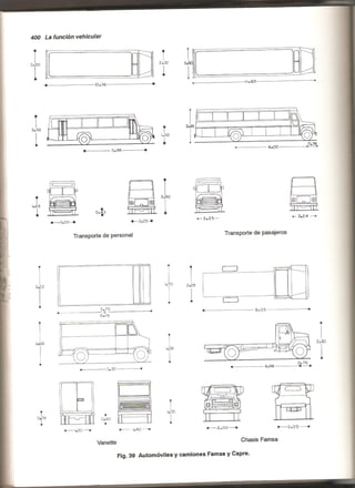 Plazola estacionamientos