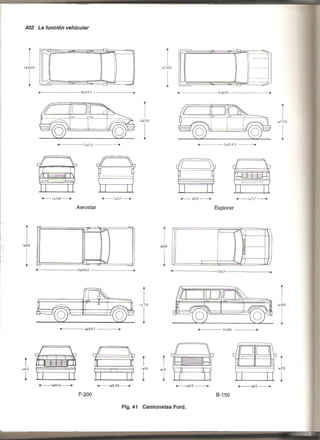 Plazola estacionamientos