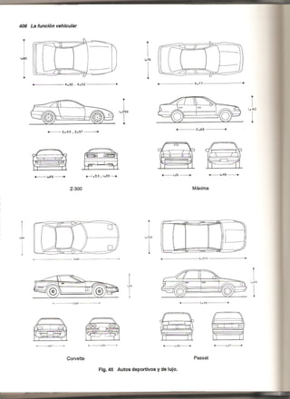 Plazola estacionamientos
