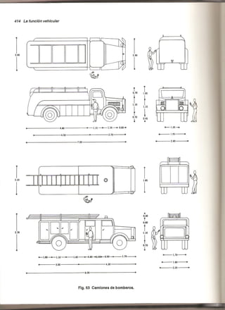 Plazola estacionamientos