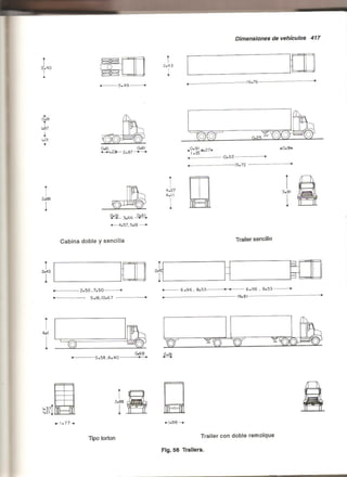 Plazola estacionamientos