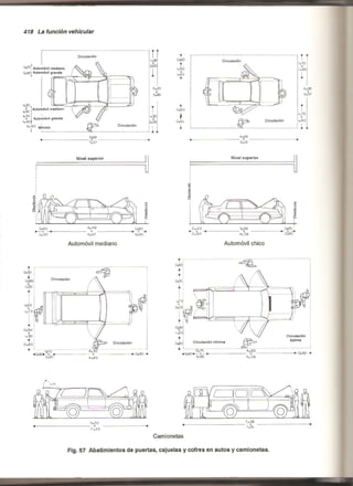 Plazola estacionamientos