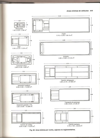 Plazola estacionamientos