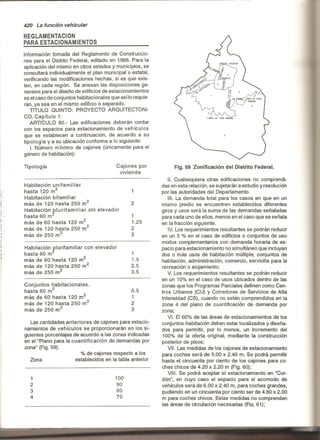 Plazola estacionamientos