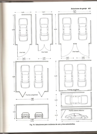 Plazola estacionamientos