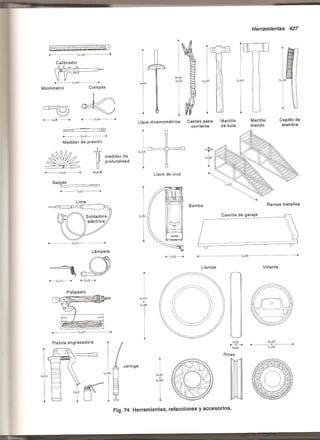 Plazola estacionamientos