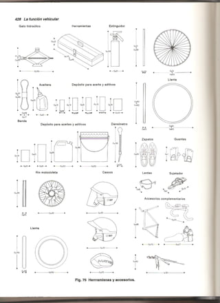 Plazola estacionamientos