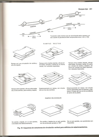 Plazola estacionamientos