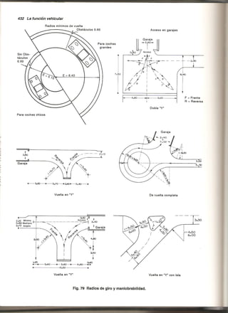 Plazola estacionamientos