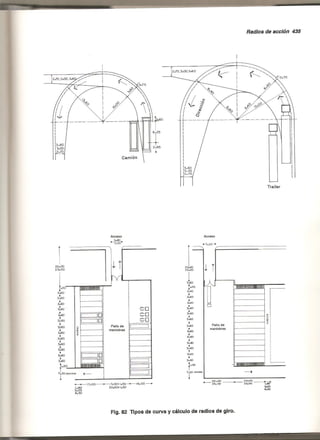 Plazola estacionamientos