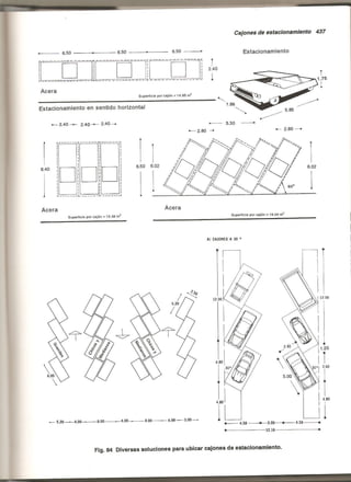 Plazola estacionamientos