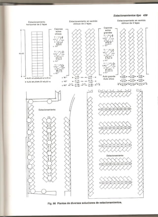 Plazola estacionamientos