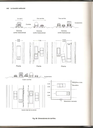Plazola estacionamientos