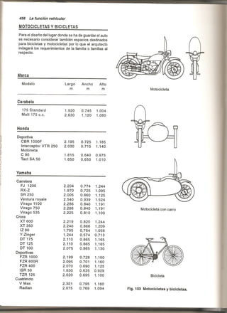 Plazola estacionamientos