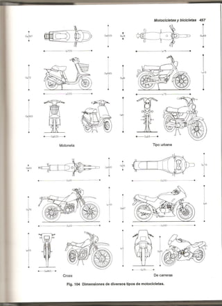Plazola estacionamientos