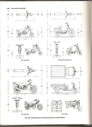 Plazola estacionamientos