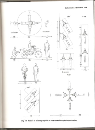 Plazola estacionamientos