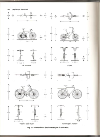Plazola estacionamientos