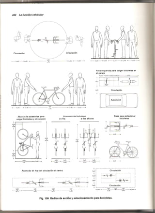 Plazola estacionamientos