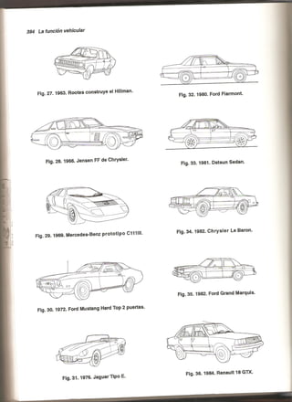 Plazola estacionamientos
