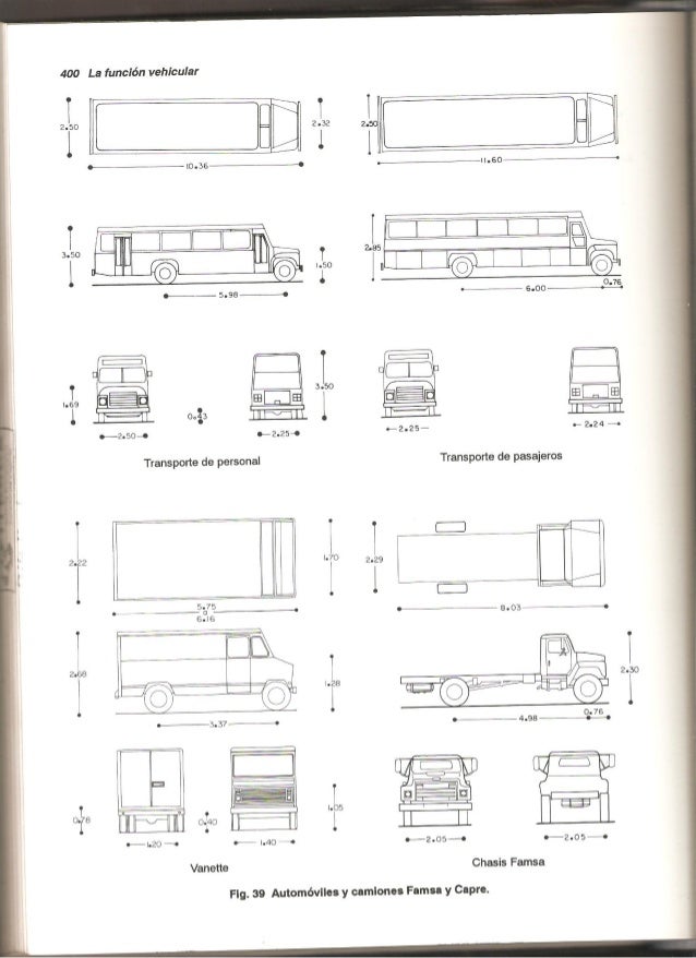 Plazola estacionamientos
