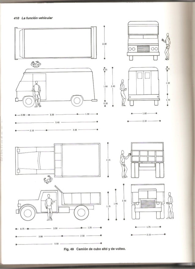 Plazola estacionamientos