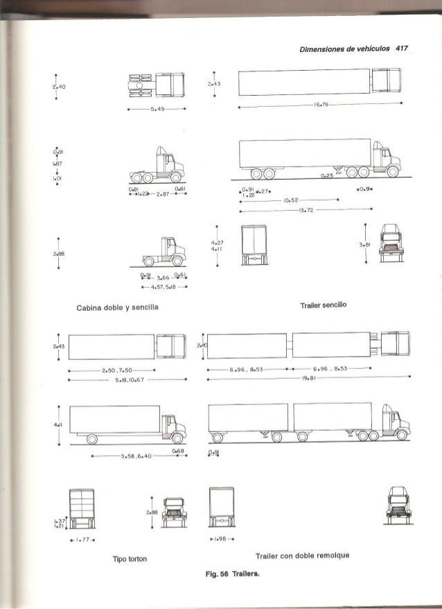 Plazola estacionamientos