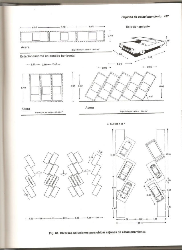 Plazola estacionamientos